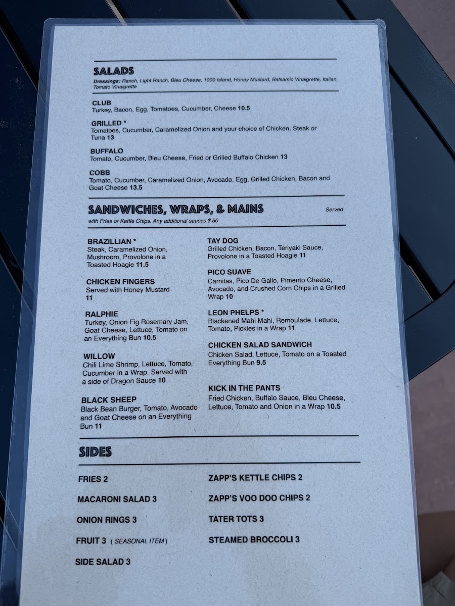 Menu Wholly Smokin’-9